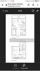 Viva Vista (D5), Apartment #587705241